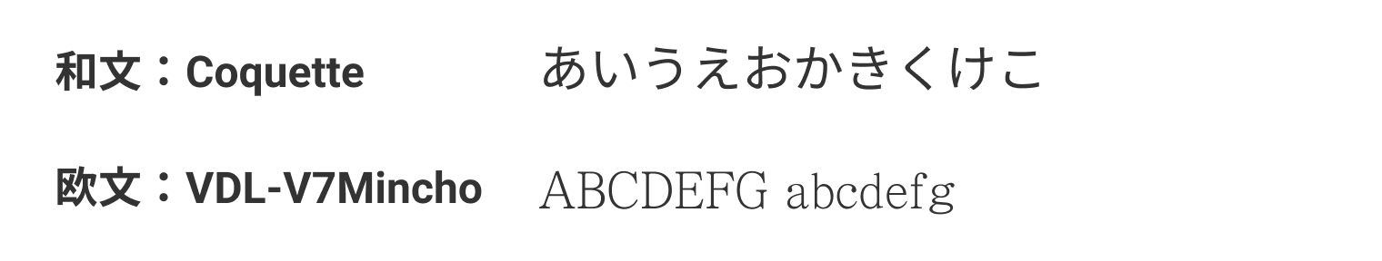 フォントの画像